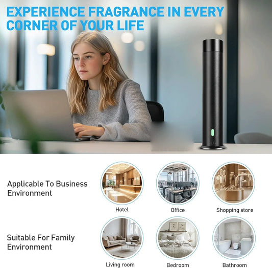 Transform Your Space with Aroma IQ